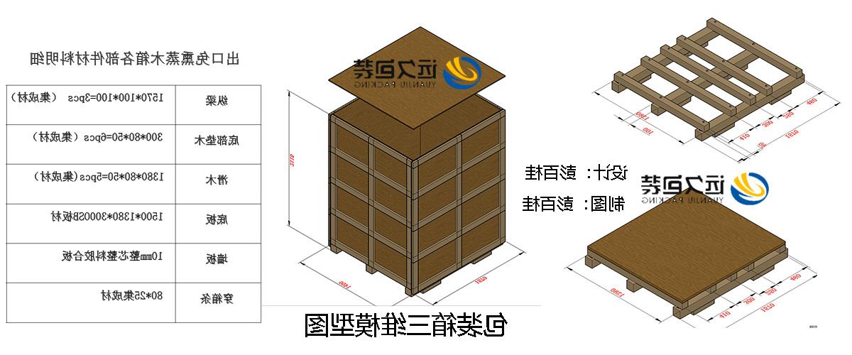 <a href='http://trao.interactivebilisim.com'>买球平台</a>的设计需要考虑流通环境和经济性